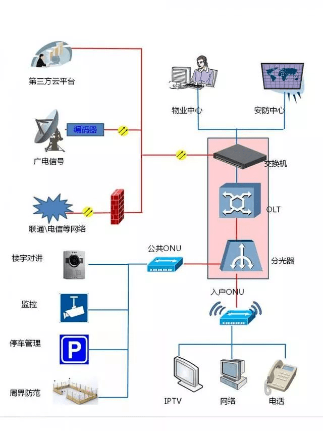 恒申科技