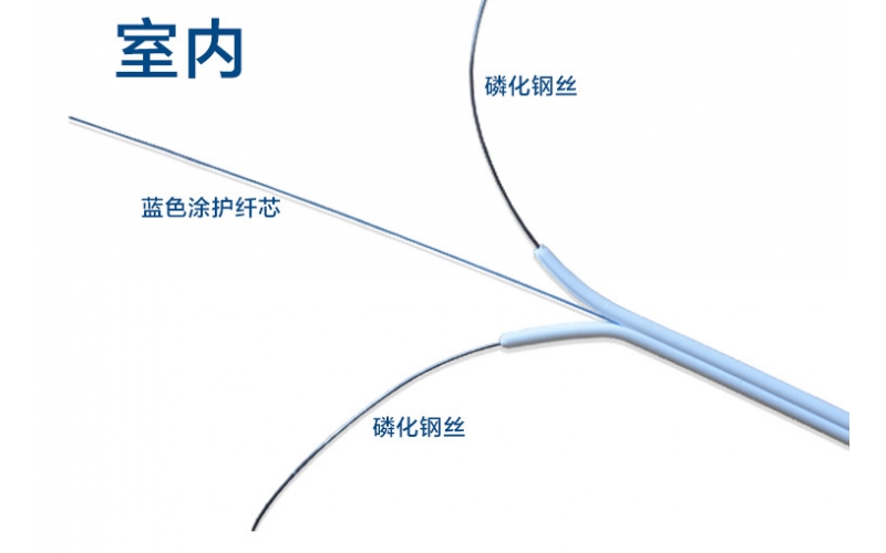 皮線光纜在安裝工程中需要注意的問(wèn)題